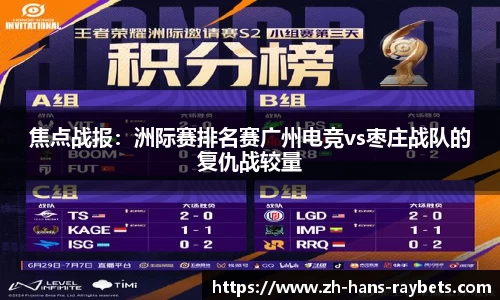 焦点战报：洲际赛排名赛广州电竞vs枣庄战队的复仇战较量